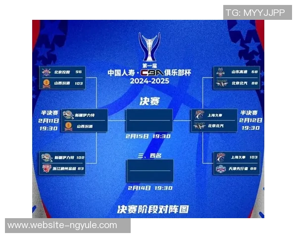 CBA首轮激战山东对阵山西双方全力争夺晋级机会 CBA首轮激战山东对阵山西双方全力争夺晋级机会