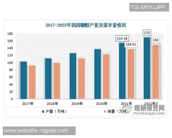 上海乒乓球队个人能力表现的数据分析与综合评估研究 上海乒乓球队个人能力表现的数据分析与综合评估研究