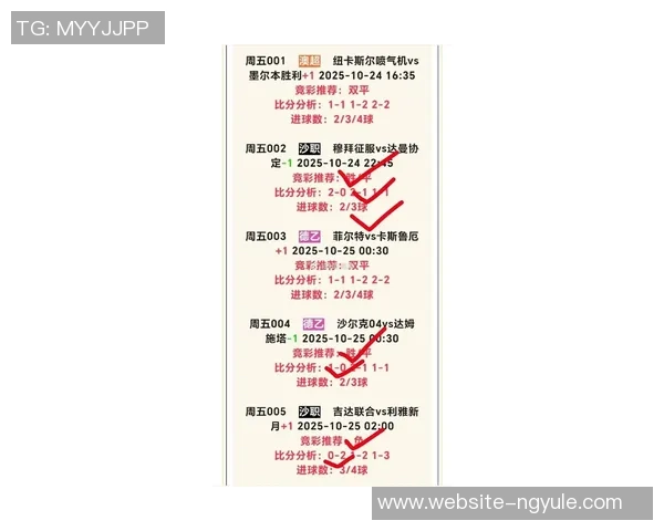 伊朗与中国足球赛让球分析及投注建议详解 伊朗与中国足球赛让球分析及投注建议详解